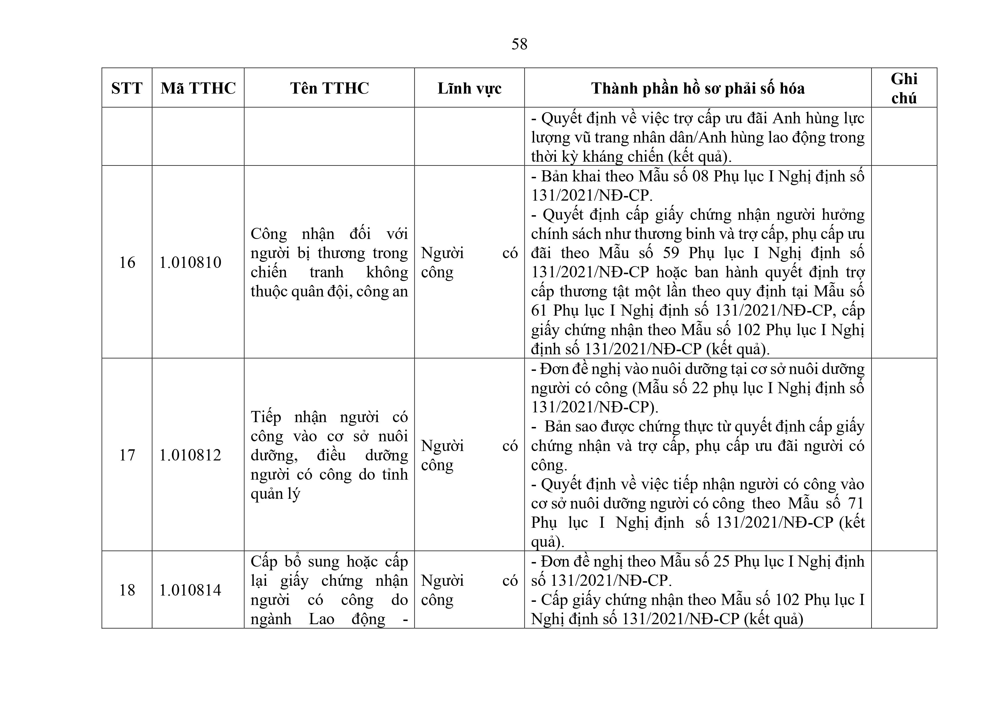 Phu luc XX_Cap Xa thanh phan ho so phai so hoa-hình ảnh-57